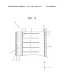 THIN FILM DEPOSITION APPARATUS, METHOD OF MANUFACTURING ORGANIC     LIGHT-EMITTING DISPLAY DEVICE BY USING THE APPARATUS, AND ORGANIC     LIGHT-EMITTING DISPLAY DEVICE MANUFACTURED BY USING THE METHOD diagram and image