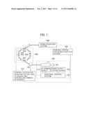 Charged Particle Beam Generator, Charged Particle Irradiation System,     Method for Operating Charged Particle Beam Generator and Method for     Operating Charged Particle Irradiation System diagram and image