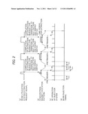 Charged Particle Beam Generator, Charged Particle Irradiation System,     Method for Operating Charged Particle Beam Generator and Method for     Operating Charged Particle Irradiation System diagram and image