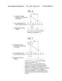 Charged Particle Beam Generator, Charged Particle Irradiation System,     Method for Operating Charged Particle Beam Generator and Method for     Operating Charged Particle Irradiation System diagram and image