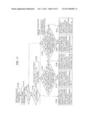 Charged Particle Beam Generator, Charged Particle Irradiation System,     Method for Operating Charged Particle Beam Generator and Method for     Operating Charged Particle Irradiation System diagram and image