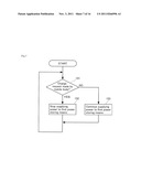 HIGH-SPEED CHARGING POWER SUPPLY DEVICE AND HIGH-SPEED CHARGING POWER     SUPPLY METHOD diagram and image