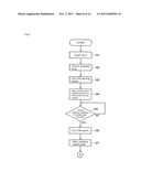 HIGH-SPEED CHARGING POWER SUPPLY DEVICE AND HIGH-SPEED CHARGING POWER     SUPPLY METHOD diagram and image