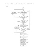 HIGH-SPEED CHARGING POWER SUPPLY DEVICE AND HIGH-SPEED CHARGING POWER     SUPPLY METHOD diagram and image