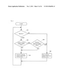 HIGH-SPEED CHARGING POWER SUPPLY DEVICE AND HIGH-SPEED CHARGING POWER     SUPPLY METHOD diagram and image