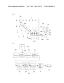 HIGH-SPEED CHARGING POWER SUPPLY DEVICE AND HIGH-SPEED CHARGING POWER     SUPPLY METHOD diagram and image