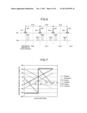 MAGNETIC RESONANCE IMAGING APPARATUS diagram and image