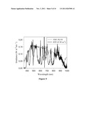 METHOD OF TESTING SOLAR CELLS diagram and image