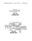 DELAY LINE CALIBRATION diagram and image