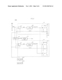 IMPEDANCE CALIBRATION CIRCUIT AND SEMICONDUCTOR APPARATUS USING THE SAME diagram and image