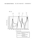 FILTER ELEMENT, DUPLEXER AND ELECTRONIC DEVICE diagram and image