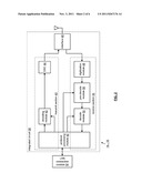 RFID INTERFACE AND APPLICATIONS THEREOF diagram and image