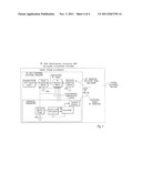 Anti-Tampering Detection Using Target Circuit RF Signature diagram and image