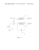 COMPACT DIRECTIONAL COUPLER USING SEMICONDUCTOR PROCESS AND MOBILE RFID     READER TRANSCEIVER SYSTEM USING THE SAME diagram and image