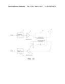 COMPACT DIRECTIONAL COUPLER USING SEMICONDUCTOR PROCESS AND MOBILE RFID     READER TRANSCEIVER SYSTEM USING THE SAME diagram and image