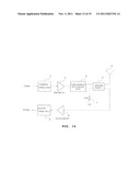 COMPACT DIRECTIONAL COUPLER USING SEMICONDUCTOR PROCESS AND MOBILE RFID     READER TRANSCEIVER SYSTEM USING THE SAME diagram and image