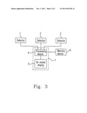 Vehicle auto-detection system diagram and image