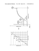 Shaping Inter-Symbol-Interference in Sigma Delta Converter diagram and image