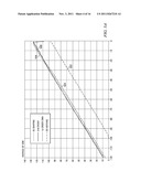 Shaping Inter-Symbol-Interference in Sigma Delta Converter diagram and image