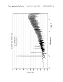 Shaping Inter-Symbol-Interference in Sigma Delta Converter diagram and image