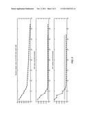 Technique for Determination of the Signal Subspace Dimension diagram and image