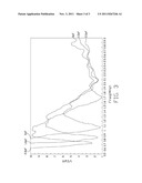 MULTI-FREQUENCY ANTENNA diagram and image