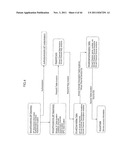 IMAGE DISPLAY APPARATUS AND METHOD FOR OPERATING THE SAME diagram and image