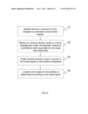 OPTICAL TOUCH DISPLAY SYSTEM AND METHOD THEREOF diagram and image