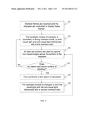 OPTICAL TOUCH DISPLAY SYSTEM AND METHOD THEREOF diagram and image