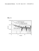 LIQUID CRYSTAL DISPLAY DEVICE diagram and image