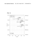 LIQUID CRYSTAL DISPLAY DEVICE diagram and image