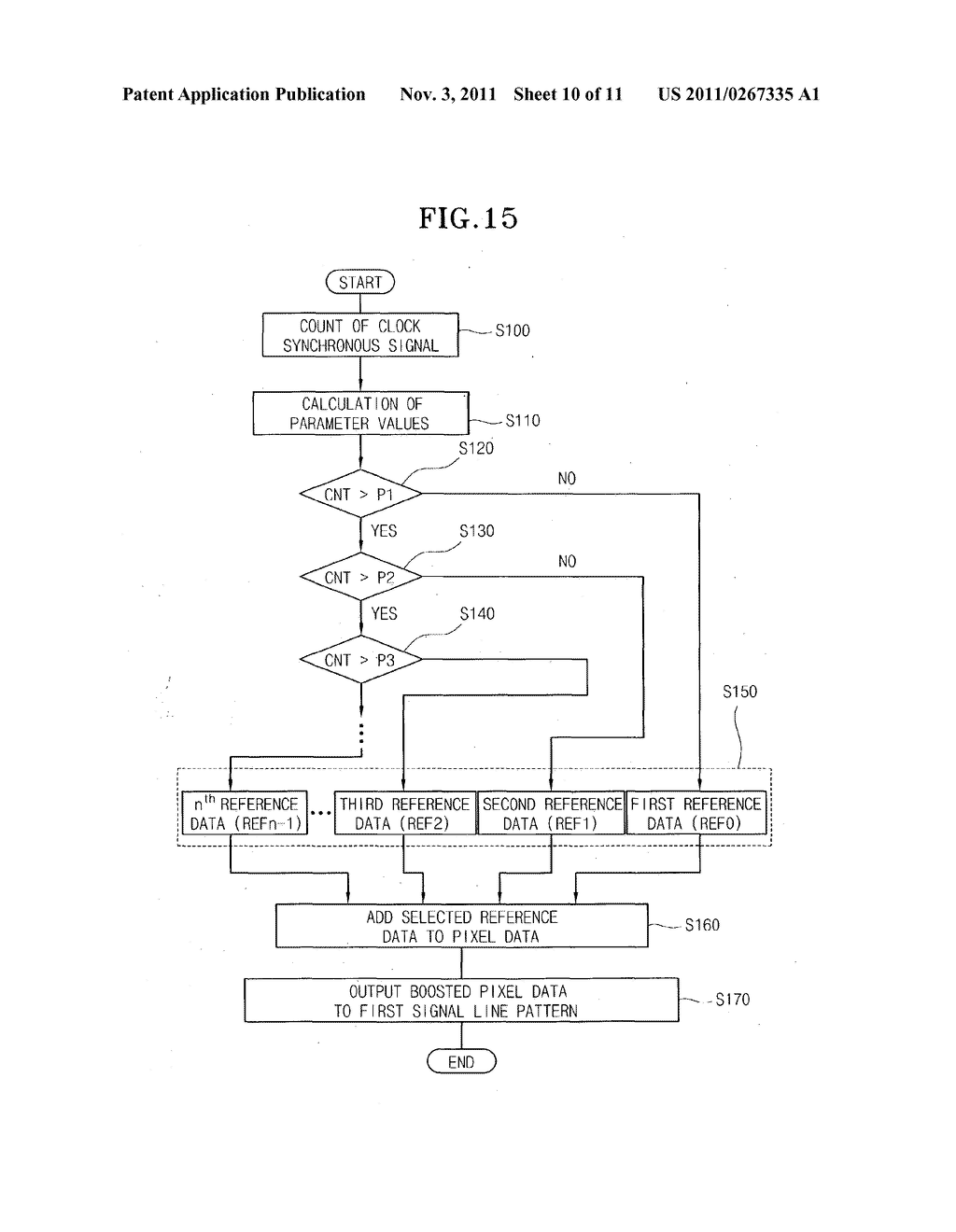 LIQUID CRYSTAL DRIVING DEVICE AND DRIVING METHOD THEREOF - diagram, schematic, and image 11