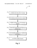 APPARATUS AND METHOD FOR FINDING VISIBLE POINTS IN A CLOUD POINT diagram and image