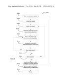 ANIMATING A VIRTUAL OBJECT WITHIN A VIRTUAL WORLD diagram and image