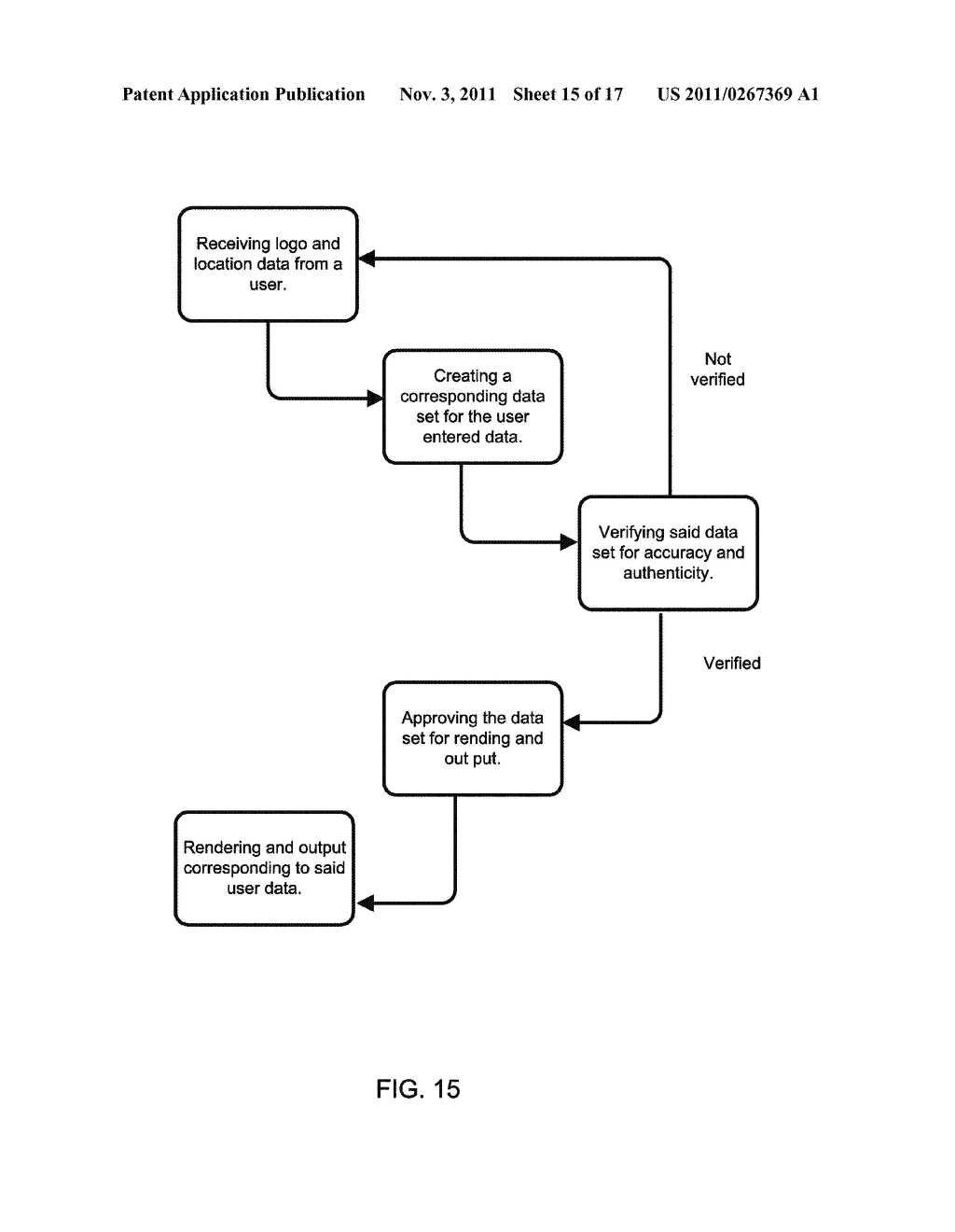 SYSTEM, METHOD AND PROCESS OF IDENTIFYING AND ADVERTISING ORGANIZATIONS OR     OTHER ENTITIES BY OVERLAYING IMAGE FILES ON CARTOGRAPHIC MAPPING     APPLICATIONS - diagram, schematic, and image 16