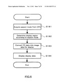 IMAGE PICKUP APPARATUS, SOLID-STATE IMAGING DEVICE, AND IMAGE GENERATING     METHOD diagram and image