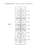 IMAGE PICKUP APPARATUS, SOLID-STATE IMAGING DEVICE, AND IMAGE GENERATING     METHOD diagram and image