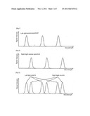 3D LCD USING SPECTRUM METHOD AND 3D IMAGE DISPLAY APPARATUS USING THE SAME diagram and image