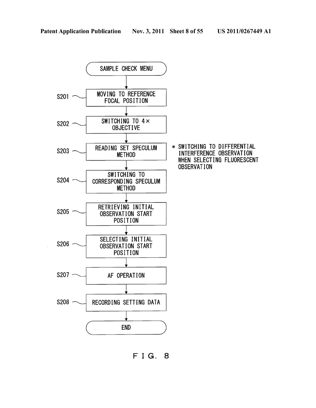 MICROSCOPE SYSTEM, STORAGE MEDIUM STORING CONTROL PROGRAM, AND CONTROL     METHOD - diagram, schematic, and image 09