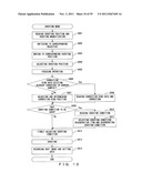 MICROSCOPE SYSTEM, STORAGE MEDIUM STORING CONTROL PROGRAM, AND CONTROL     METHOD diagram and image