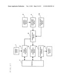 IMAGE COMPRESSING APPARATUS, IMAGE COMPRESSING METHOD AND VEHICLE-MOUNTED     IMAGE RECORDING APPARATUS diagram and image