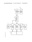 IMAGE COMPRESSING APPARATUS, IMAGE COMPRESSING METHOD AND VEHICLE-MOUNTED     IMAGE RECORDING APPARATUS diagram and image