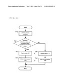 IMAGE COMPRESSING APPARATUS, IMAGE COMPRESSING METHOD AND VEHICLE-MOUNTED     IMAGE RECORDING APPARATUS diagram and image