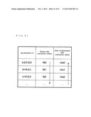 IMAGE COMPRESSING APPARATUS, IMAGE COMPRESSING METHOD AND VEHICLE-MOUNTED     IMAGE RECORDING APPARATUS diagram and image