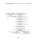 VIDEO SPEED DETECTION SYSTEM diagram and image