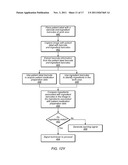 System and Method for Acquiring Images of Medication Preparations diagram and image