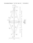 RANGE MEASUREMENT USING A CODED APERTURE diagram and image