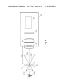 RANGE MEASUREMENT USING A CODED APERTURE diagram and image