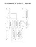 RANGE MEASUREMENT USING A CODED APERTURE diagram and image