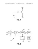 ELECTRONIC SHUTTER CONTROL IN IMAGE SENSORS diagram and image